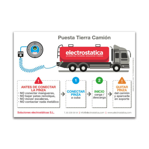 520.44005 Letrero de instrucciones "Conectar Pinza Tierra"