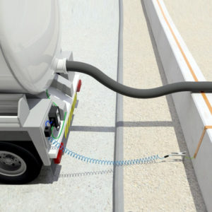 Sist. puesta tierra electrostática camión móvil MGV