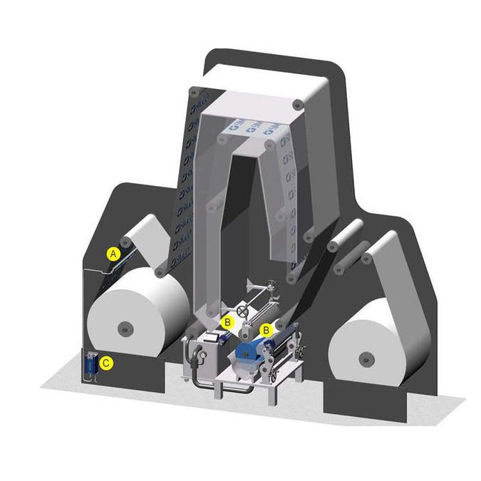 Huecograbado Impresión | Soluciones - ELECTROSTÁTICA