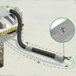 Sist. Verif. Mangueras Ex OHMGuard