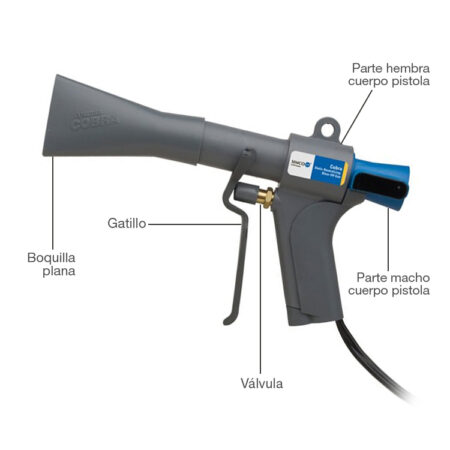 Repuestos Pistola COBRA Repuestos Pistola COBRA