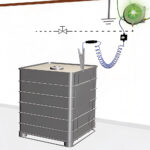 Pinzas puesta a tierra electrostática