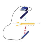 Generadores de electrostática