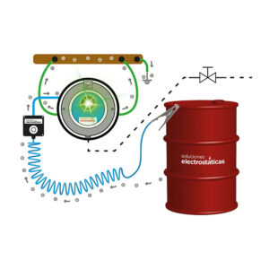 Pinzas monitorizadas con relé