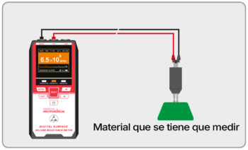 990.20023 Megaóhmetro electrostático para medir Resistencia y Resistividad y Humedad Relativa - Aplicación 01 990.20023 Megaóhmetro electrostático para medir Resistencia y Resistividad y Humedad Relativa - Aplicación 01