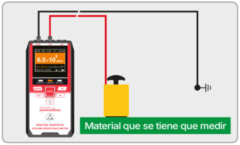 990.20023 Megaóhmetro electrostático para medir Resistencia y Resistividad y Humedad Relativa - Aplicación 03 990.20023 Megaóhmetro electrostático para medir Resistencia y Resistividad y Humedad Relativa - Aplicación 03