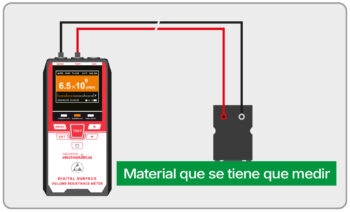 990.20023 Megaóhmetro electrostático para medir Resistencia y Resistividad y Humedad Relativa - Aplicación 04 990.20023 Megaóhmetro electrostático para medir Resistencia y Resistividad y Humedad Relativa - Aplicación 04